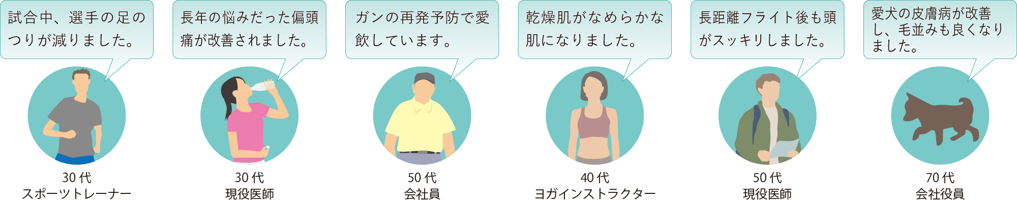 シグマ酸素水お客様レビュー